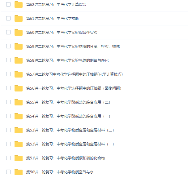 学而思陈谭飞初三化学年卡尖子班（一轮二轮复习全国人教版）插图