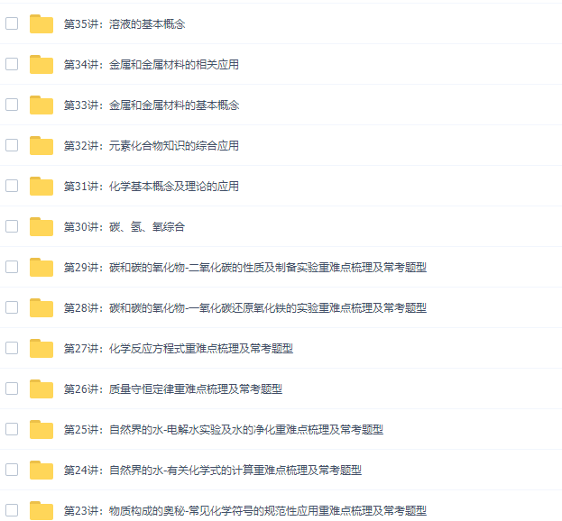 学而思陈谭飞初三化学年卡尖子班（一轮二轮复习全国人教版）插图2