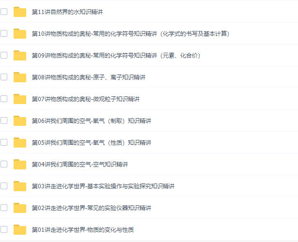 学而思陈谭飞初三化学年卡尖子班（一轮二轮复习全国人教版）插图4