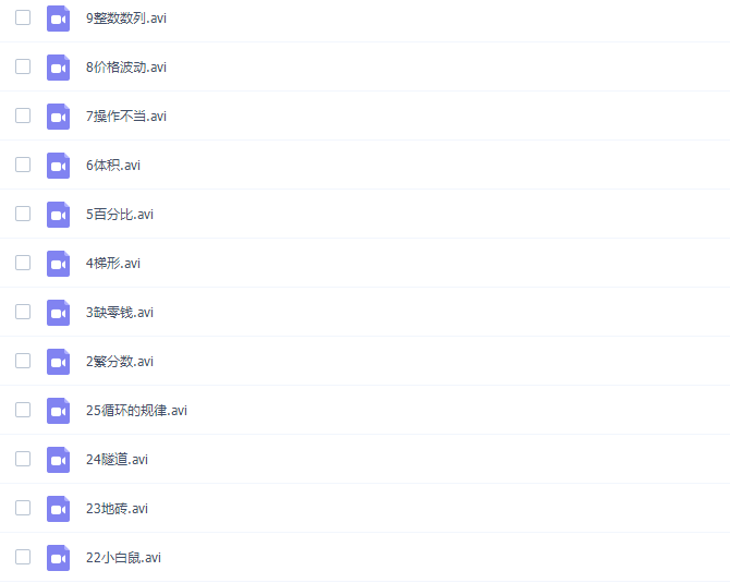 罗博深美国数学竞赛教学视频(适合AMC10基础入门)插图1 罗博深美国数学竞赛教学视频(适合AMC10基础入门)插图1