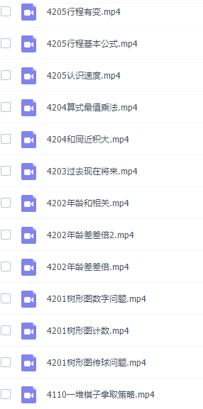 小学数学视频课程高高斯数学看动画学四年级奥数课程(差倍公式行程问题)插图1 小学数学视频课程高高斯数学看动画学四年级奥数课程(差倍公式行程问题)插图1