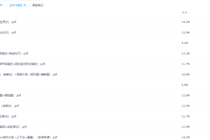 作业帮王凯皎中考英语二轮复习课程（专项复习提升班）