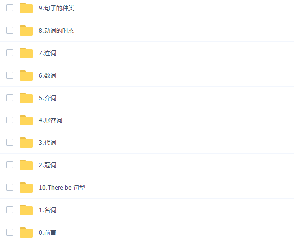 233网校小学英语视频教程语法全突破（基础必备语法知识点）插图