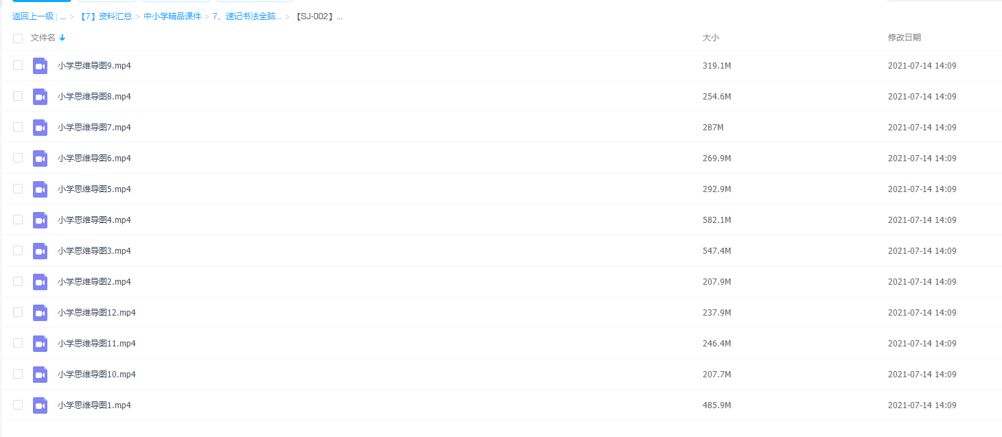 小学英语视频教程思维导图速记超实用有技巧（800词视频记忆大法）插图