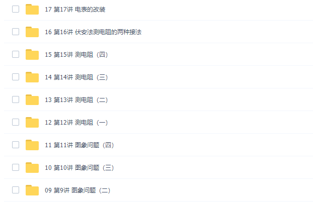 万门中学李邦彦物理（欧姆定律综合应用专题）插图
