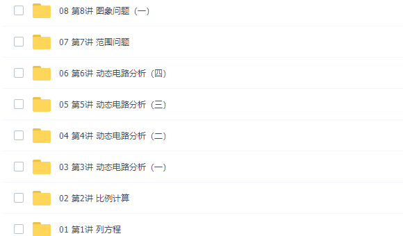 万门中学李邦彦物理（欧姆定律综合应用专题）插图1