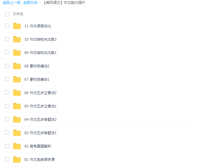 2022乘风语文高考作文能力提升（审题立意法素材合集）插图