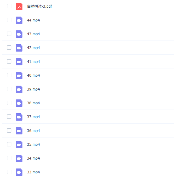 Chinaelt系列Phonics Spelling进阶自然拼读6~7岁(少儿拼读英语)插图 Chinaelt系列Phonics Spelling进阶自然拼读6~7岁(少儿拼读英语)插图
