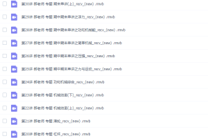 学科网郝老师八年级物理课程下学期（满分冲刺班视频）