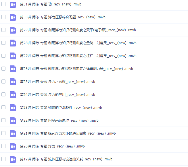 学科网闫芳八年级物理课程下学期（同步基础班辅导课）插图1
