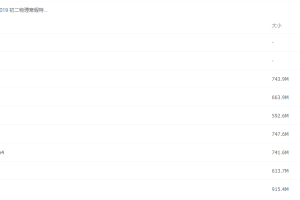 2019质心八年级物理课程汇总（竞赛视频特长班）