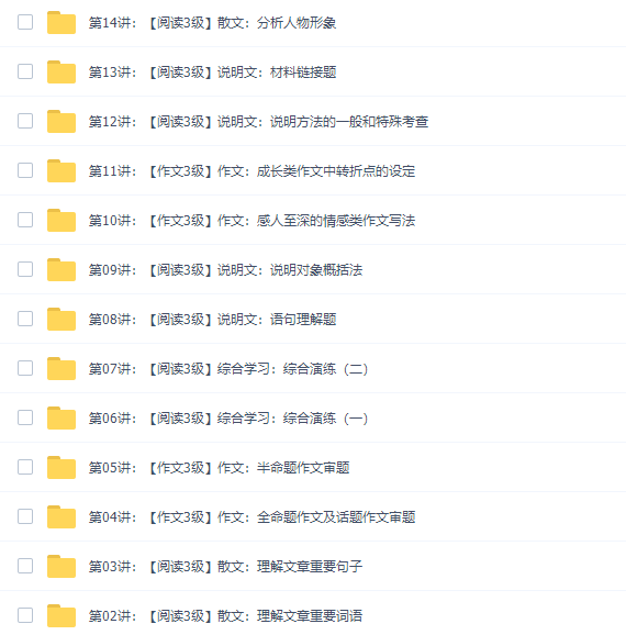 王帆初二新生语文年卡阅读写作班(2019年版本网校体系46课时)插图2 王帆初二新生语文年卡阅读写作班(2019年版本网校体系46课时)插图2