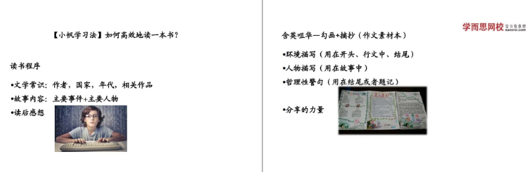 小帆课堂：如何提高写作业效率（王帆快速完成作业）插图