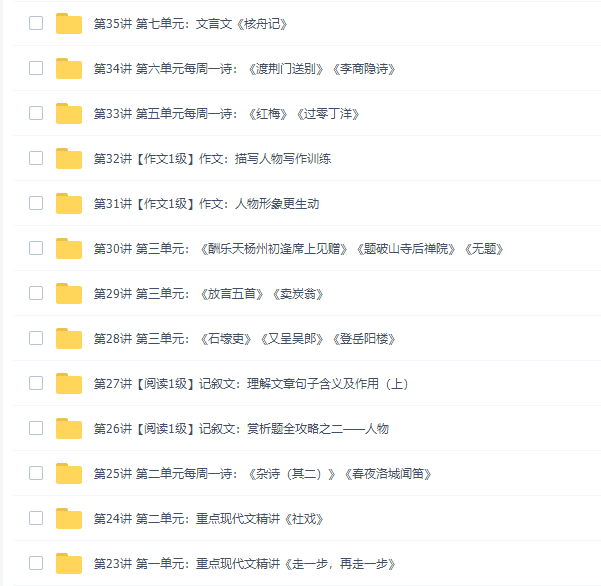 王帆初一新生语文年卡目标满分班（沪教版2019年版本75课时视频课程）插图3