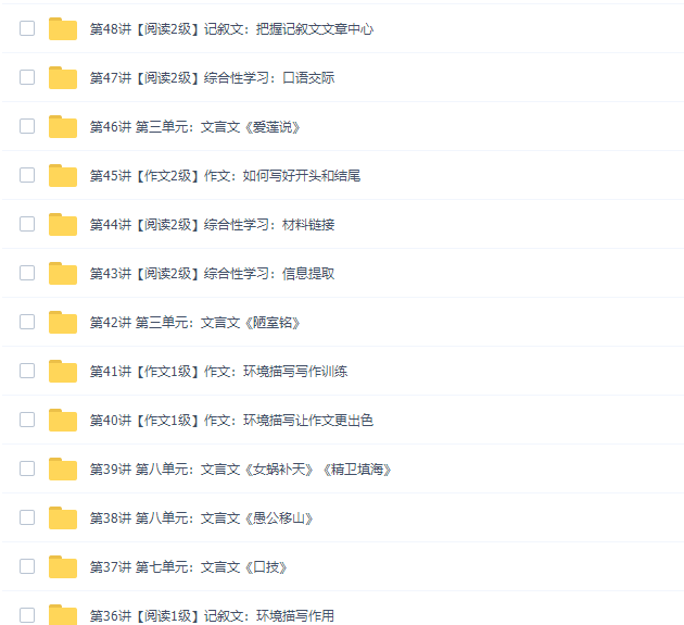 王帆初一新生语文年卡目标满分班（沪教版2019年版本75课时视频课程）插图2