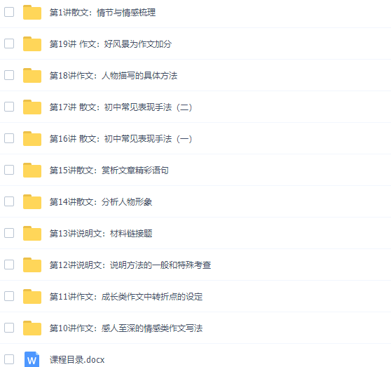 王帆学而思初二语文年卡（2013年人教版课内+课外课程73讲)插图5