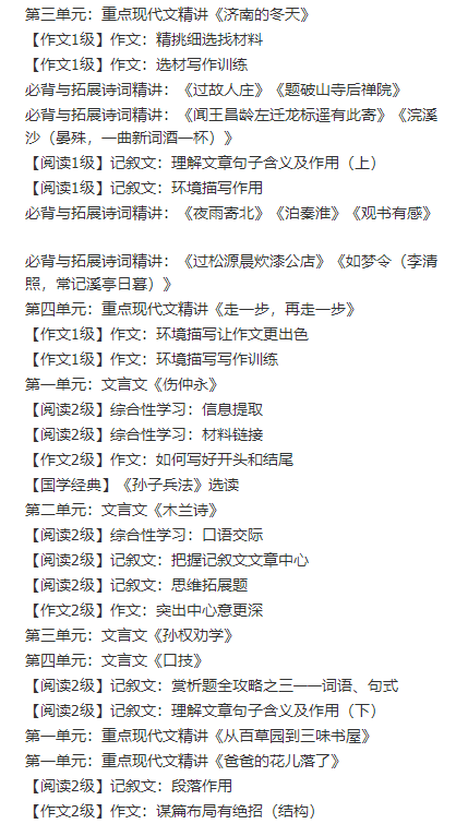 王帆初一新生语文年卡目标满分班（人教版辅导教学视频全集）插图1