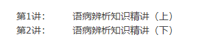 王帆初中语文基础知识初中语文病句辨析专题(语病辨析知识精讲)插图 王帆初中语文基础知识初中语文病句辨析专题(语病辨析知识精讲)插图