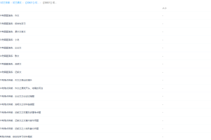 学而思王帆初三新生语文年卡目标满分班（初中沪教版视频讲解大全）