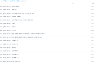 学而思初三王帆语文年卡目标满分班（人教版含课件60讲）