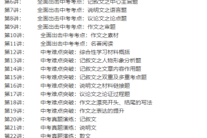 学而思王帆中考一、二轮复习语文联报班（全面出击中考考点）