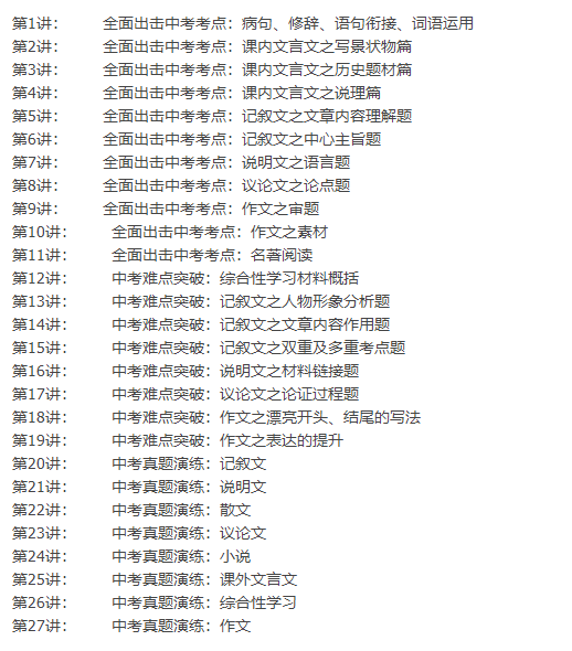 学而思王帆中考一、二轮复习语文联报班（全面出击中考考点）插图