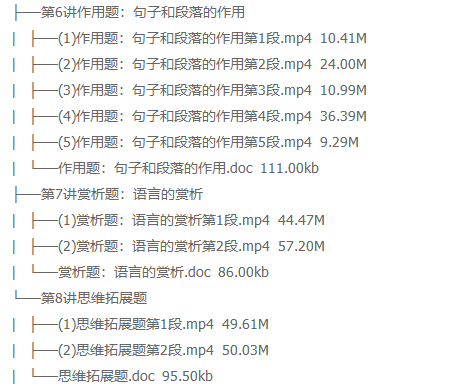 王帆初中语文必读名著精讲与写作提高（学而思2021年最新）插图1