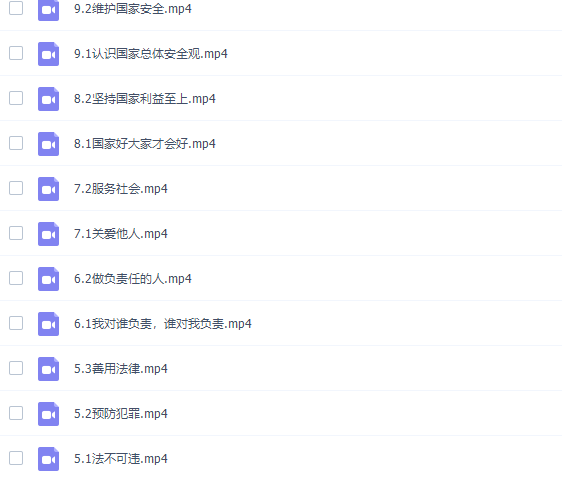 初二政治部编人教版上册同步课视频课程插图 初二政治部编人教版上册同步课视频课程插图