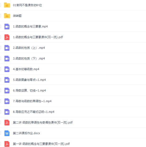 2021王伟数学双一流一轮复习上册视频课程插图