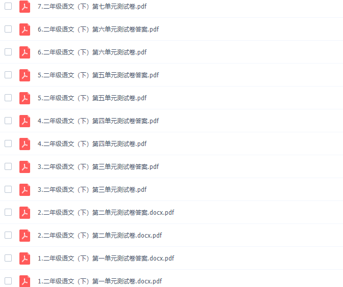 诸葛学堂人教统编版小学语文二年级下册教学视频网课插图 诸葛学堂人教统编版小学语文二年级下册教学视频网课插图