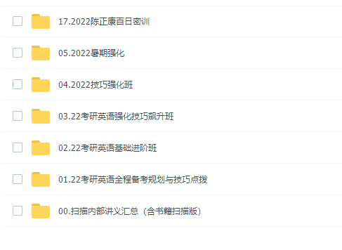2022考研陈正康考研英语全程班视频课程插图 2022考研陈正康考研英语全程班视频课程插图