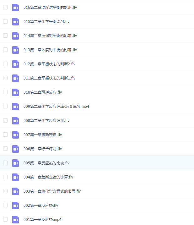 腾讯课堂张梅高考化学选修四专题视频课程插图4