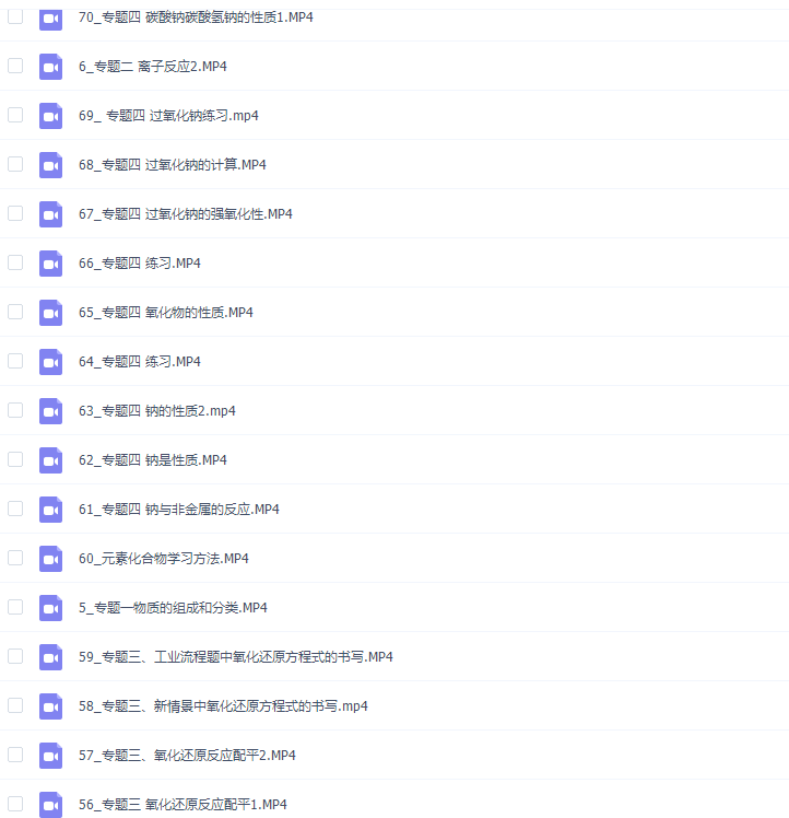 腾讯课堂张梅高考化学总复习视频课程完结插图2