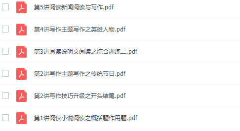 高途课堂王先意初二语文2021年春季班视频课程插图 高途课堂王先意初二语文2021年春季班视频课程插图