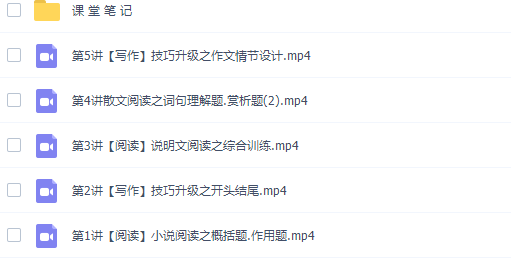 高途课堂王先意初二语文2021年春季班视频课程插图1 高途课堂王先意初二语文2021年春季班视频课程插图1