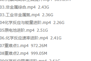 作业帮高一化学林森2021春季冲顶班视频课程