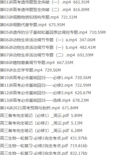 学而思周云高三生物2021年春季目标清北班高清视频插图 学而思周云高三生物2021年春季目标清北班高清视频插图