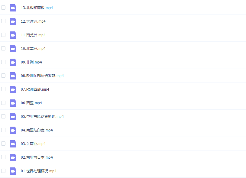 高考地理包易正2020复习联报班世界地理系统班（完结）插图