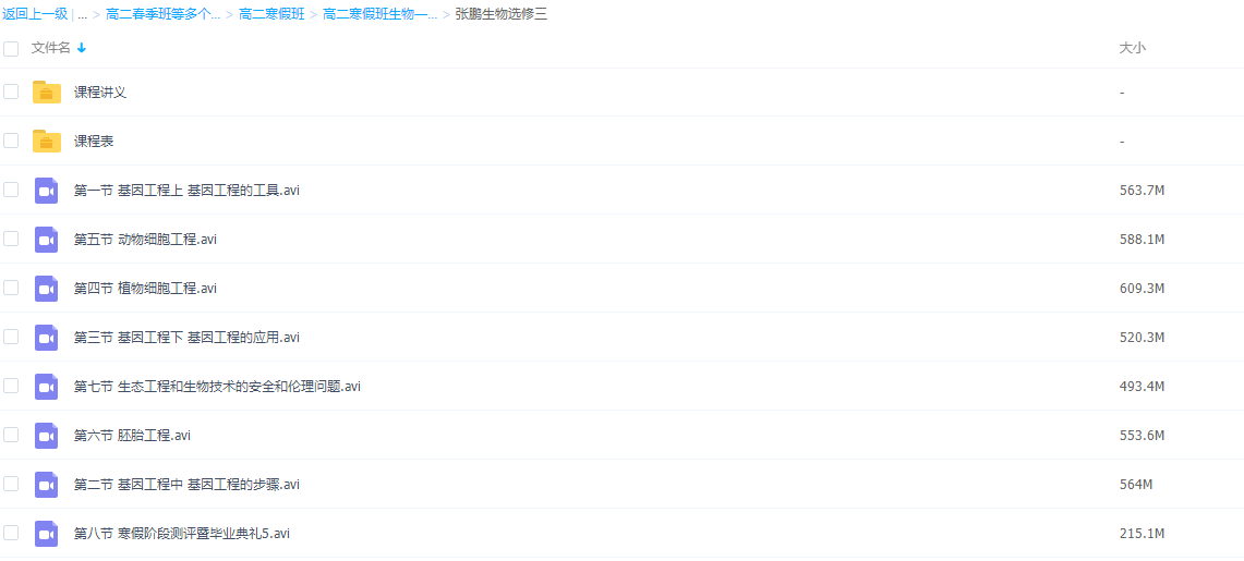 猿辅导高二寒假系统班张鹏生物选修三高清视频课程插图