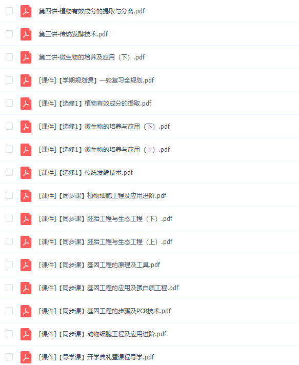 猿辅导高二生物张鹏春季班视频课程完结插图 猿辅导高二生物张鹏春季班视频课程完结插图
