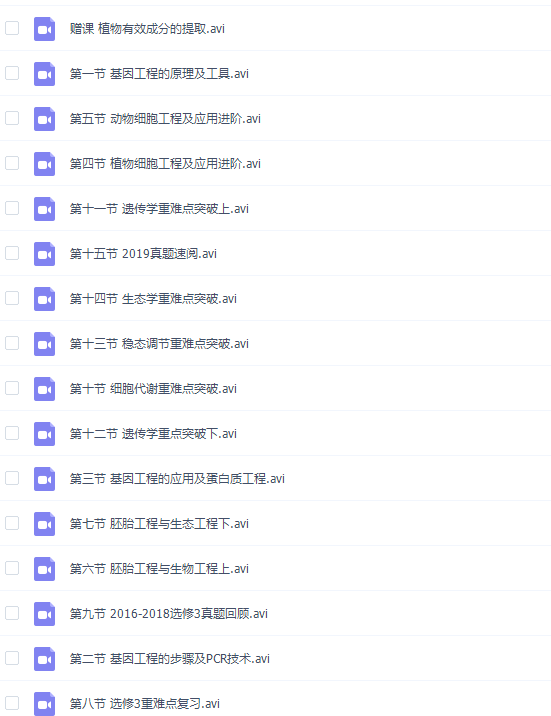 猿辅导高二生物张鹏春季班视频课程完结插图1 猿辅导高二生物张鹏春季班视频课程完结插图1