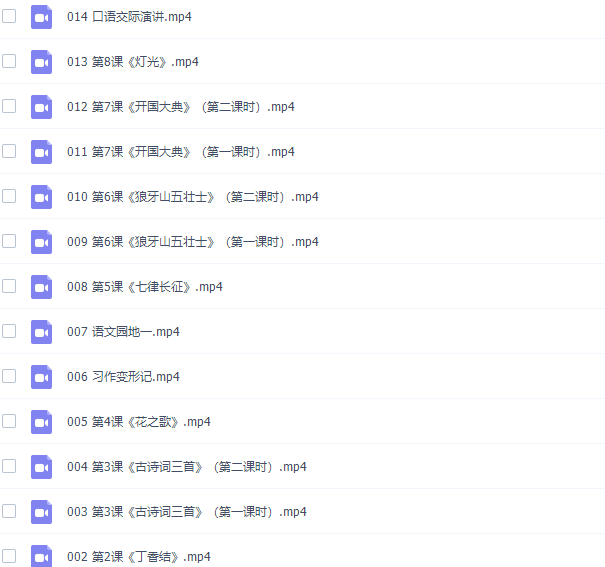 2020部编版小学六年级语文上册网课同步辅导讲课教学视频全集插图4 2020部编版小学六年级语文上册网课同步辅导讲课教学视频全集插图4