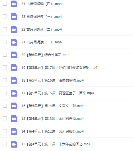 小学语文六年级春季下册课本导读课单元知识点精讲同步插图