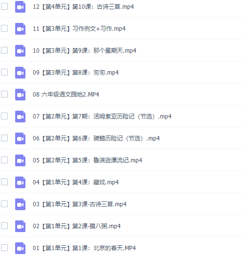 小学语文六年级春季下册课本导读课单元知识点精讲同步插图1