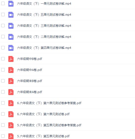 小学语文六年级春季下册课本导读课单元知识点精讲同步插图3