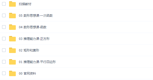 21寒假学而思朱韬初二数学全国人教菁英班课程插图