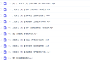 猿辅导2020高三英语斯琴春季班视频课程完结