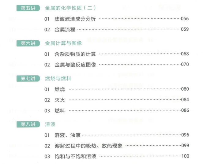 高途课堂张立琛2022秋季初三化学秋季系统班课程插图1 高途课堂张立琛2022秋季初三化学秋季系统班课程插图1