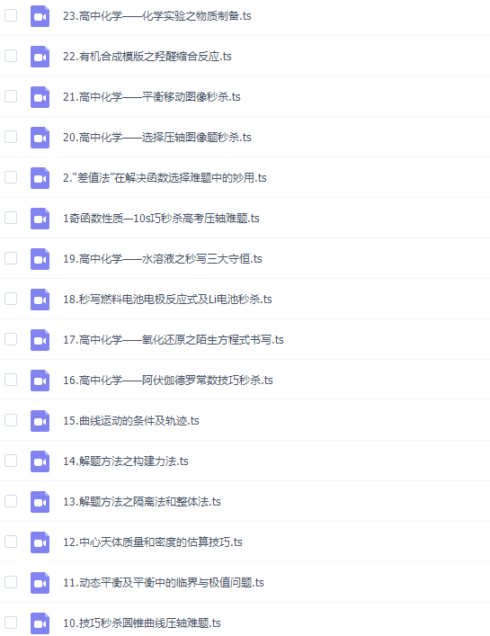 2020肖博高中数学物理化学提分技巧合集插图 2020肖博高中数学物理化学提分技巧合集插图