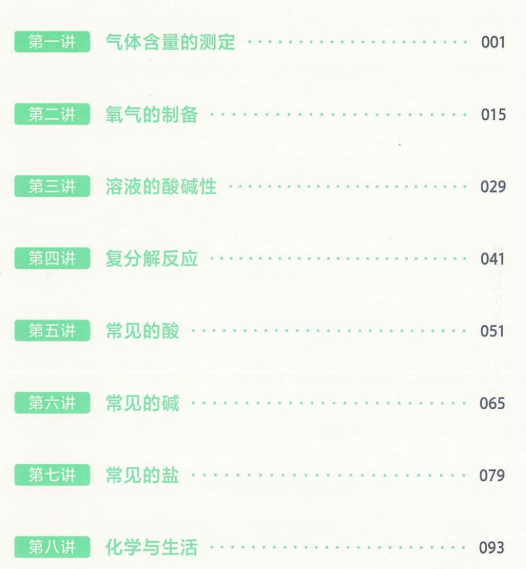 高途张立琛2022暑假初三化学暑期系统班完结视频课程插图1